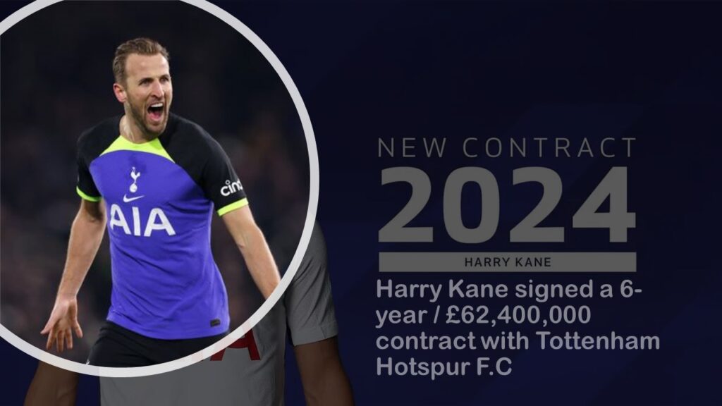 Harry Kane signed a 6-year Contract
