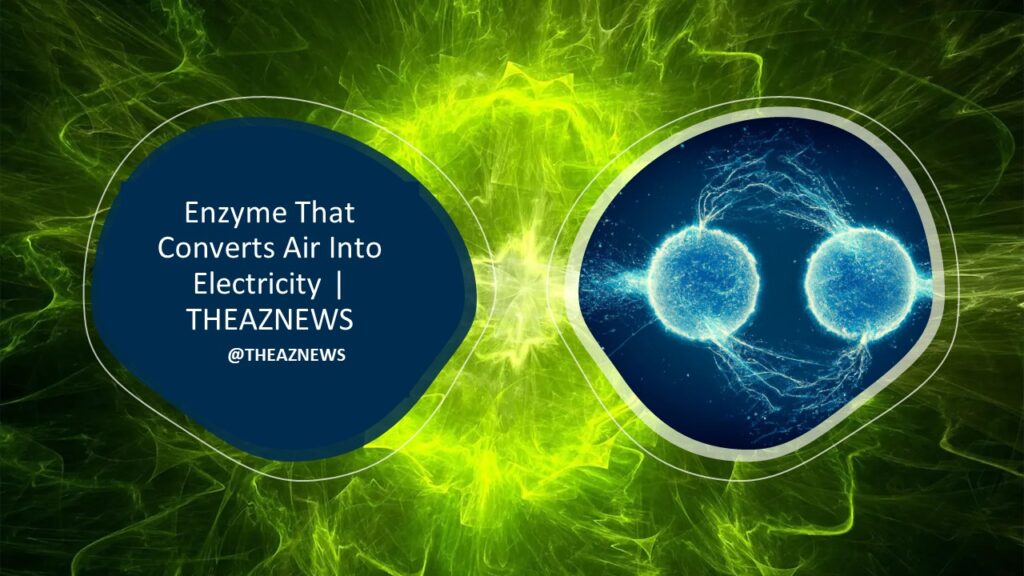 Enzyme That Converts Air Into Electricity